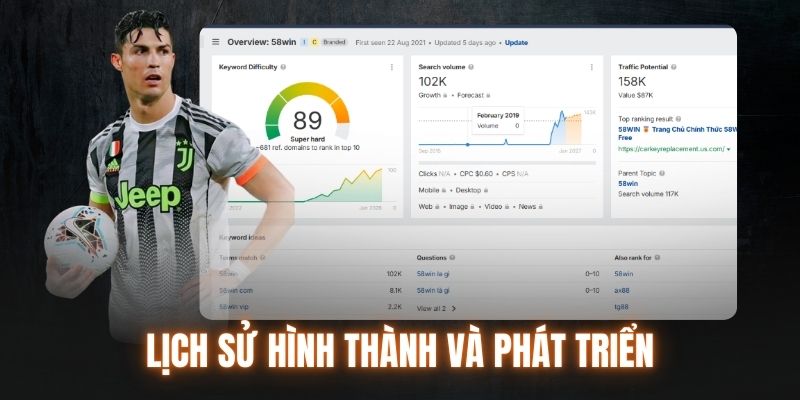Lịch sử hình thành và định hướng 